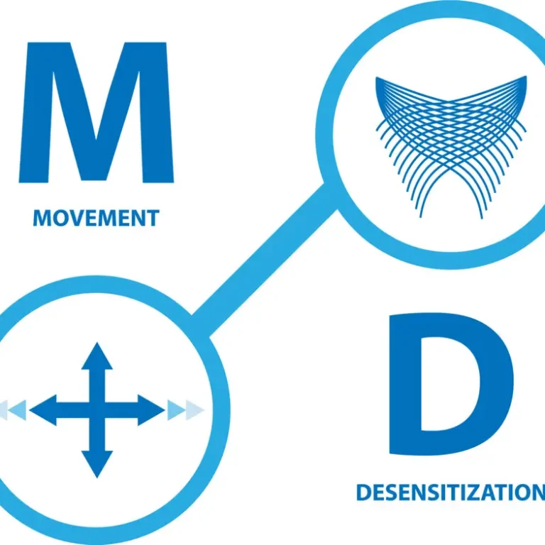 Eye Movement Desensitization Reprocessing (EMDR) therapy concept. A psychotherapy treatment for people who had traumatic experiences.
